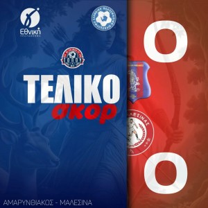 Όλα μηδέν στην Ερέτρια