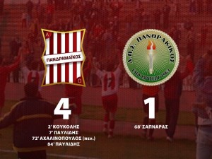 Το απόλυτο ο Πανδραμαϊκός